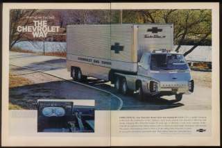 1966 Chevrolet Turbo Titan III turbine semi truck ad  