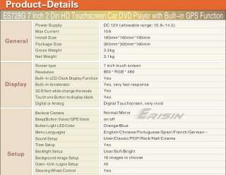   ES728UC 3D HD Car DVD Unit GPS Nav PiP iPod Dual Zone BT USB  