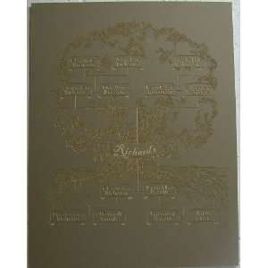  Personalized Frameable Laser Engraved Family Tree 