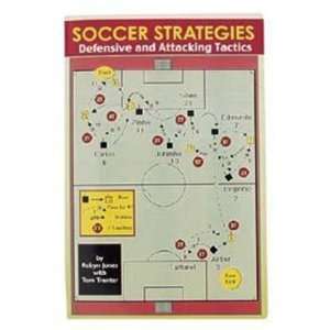  Soccer Strategies Defensive and Attacking Sports 