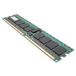 Type DDR2 Capacity3GB Dual Channel