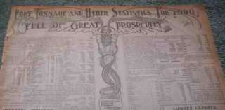 SAN FRANCISCO EXAMINER 1901 Newspaper * DENTAL * JAN 1  