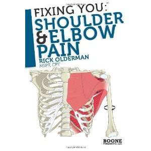 Fixing You Shoulder & Elbow Pain Self treatment for rotator cuff 