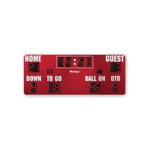 Baseball Conversion Kit for the MacGregor 8 x 20 Football Scoreboard 