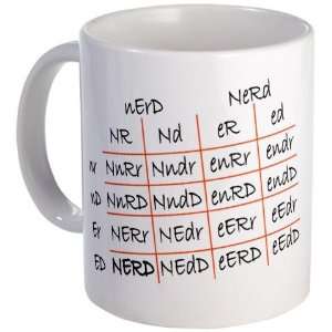  NERD Cupsthermosreviewcomplete Mug by  Kitchen 