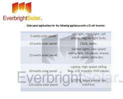 656m x 1meter TPE Backing Sheet for Photovoltaic /Solar Cells DIY 