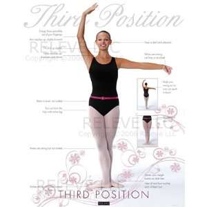  Position It Perfect Poster Third Position