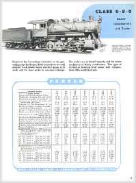 1889 & 1908 H.K. Porter Locomotive Catalogs on CD  
