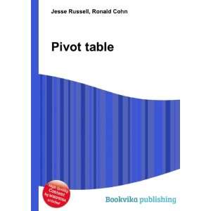  Pivot table Ronald Cohn Jesse Russell Books