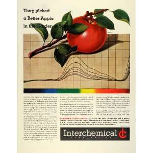   Recording Spectrophotometer   Original Print Ad