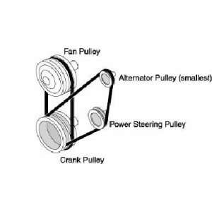  Stock/Street 4 Pulley Drive Set Detail Master Toys 