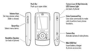  Motorola RIZR Z3 Unlocked Phone with 2 MP Camera,  