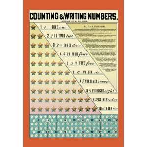  Counting and Writing Numbers 20x30 poster