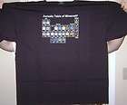 MINECRAFT PERIODIC TABLE GAME T SHIRT M MEDIUM NEW LICENSED TEE NOTCH 