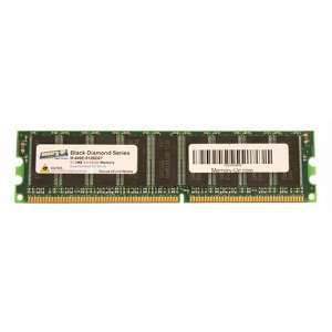  Memory Up Exclusive 512MB Memory for Dell Precision Desktop 450 