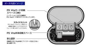 NEW PS VITA HORI Hard Pouch Protect Case for PlayStation RED from 