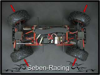 Which advantages do I have using 2.4 GHZ technology?