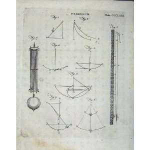   Britannica 1801 Pendulum Diagrams Drawing