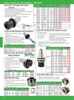   Collet Chuck with Runout .0001 5 pc package (p/n 202 1451 x 5 pcs
