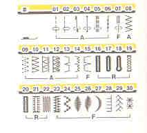 60 Stitch Functions to handle any task