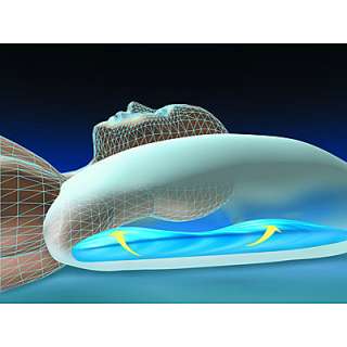 Mediflow Therapeutic Waterbase Cervical Water Pillow  