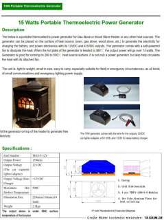 Mini Stromgenerator geräuschlos leicht Notstrom Stromerzeuger 