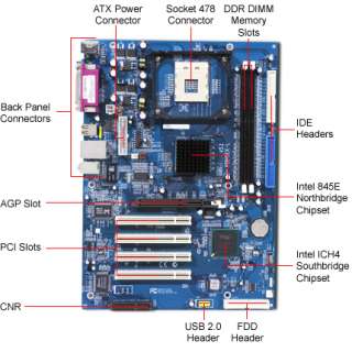 Mercury PI845EX L Intel Socket 478 ATX Motherboard / Audio / AGP 4x 