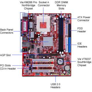 MSI KM3M V Via Socket A MicroATX Motherboard / Audio / Video / 4x AGP 