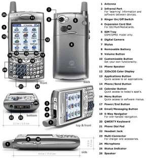   closer look at the treo 650 s features this unlocked cell phone can