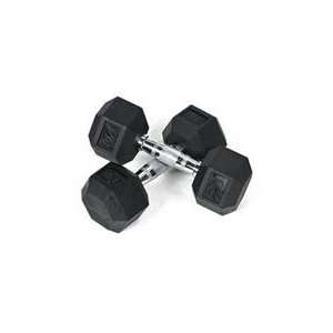 Fit Rubber Coated Dumbbell 