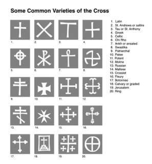 Russian Christian Orthodox “Golgotha” Cavalry Prayer Cross Pendant 