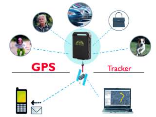 With compact design, convenient SMS functions and the latest in GPS 