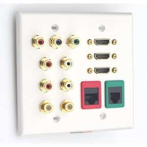  Audio Video Component Coax HDMI Wall Plate Electronics