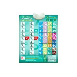   Game   Sound equipped Multiplication Board 