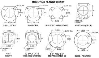 WILWOOD DISC BRAKE KIT,COMPLETE,67 69 CAMARO,BLACK  