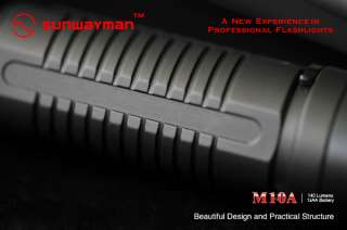 M10A has very thoughtful, beautiful and easy grip body design, from 